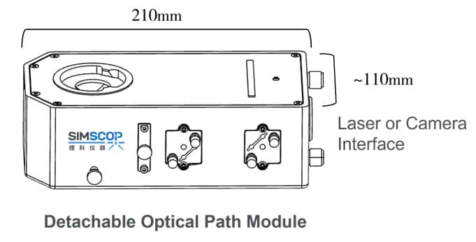 Detachable Optical Path Module