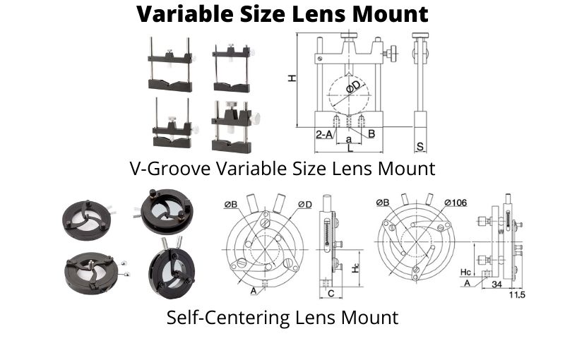 Variable Size Lens Mount.jpg