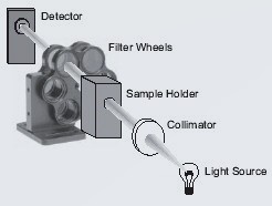 filter and wheel description 1.jpg